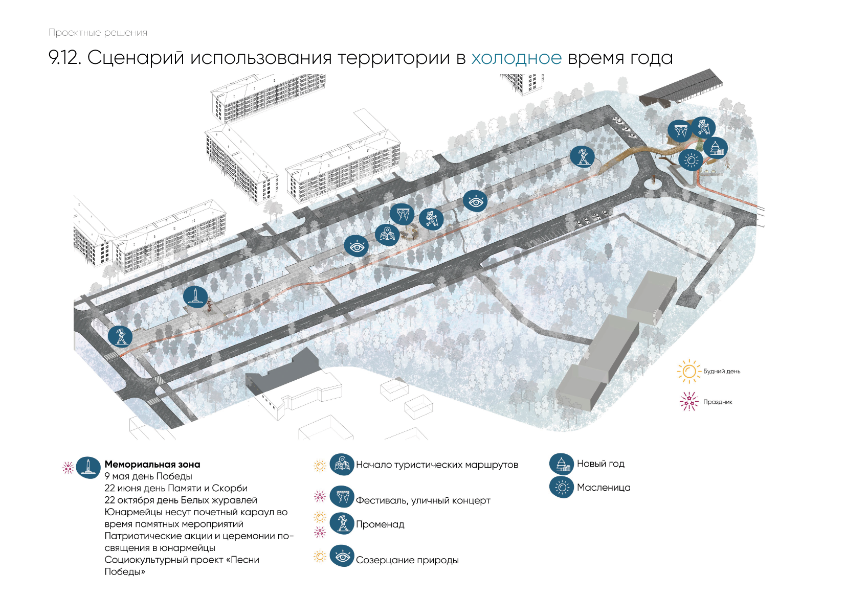 Аллея Боевой и Воинской Славы г. Сосновоборск