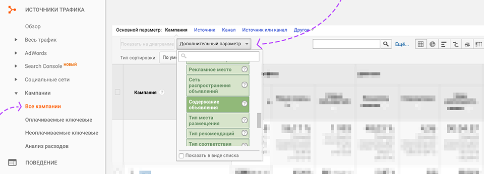 Как отследить трафик рекламной компании