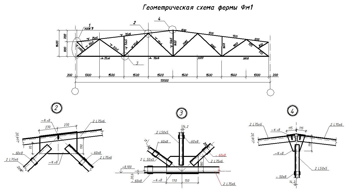 Геометрическая схема это