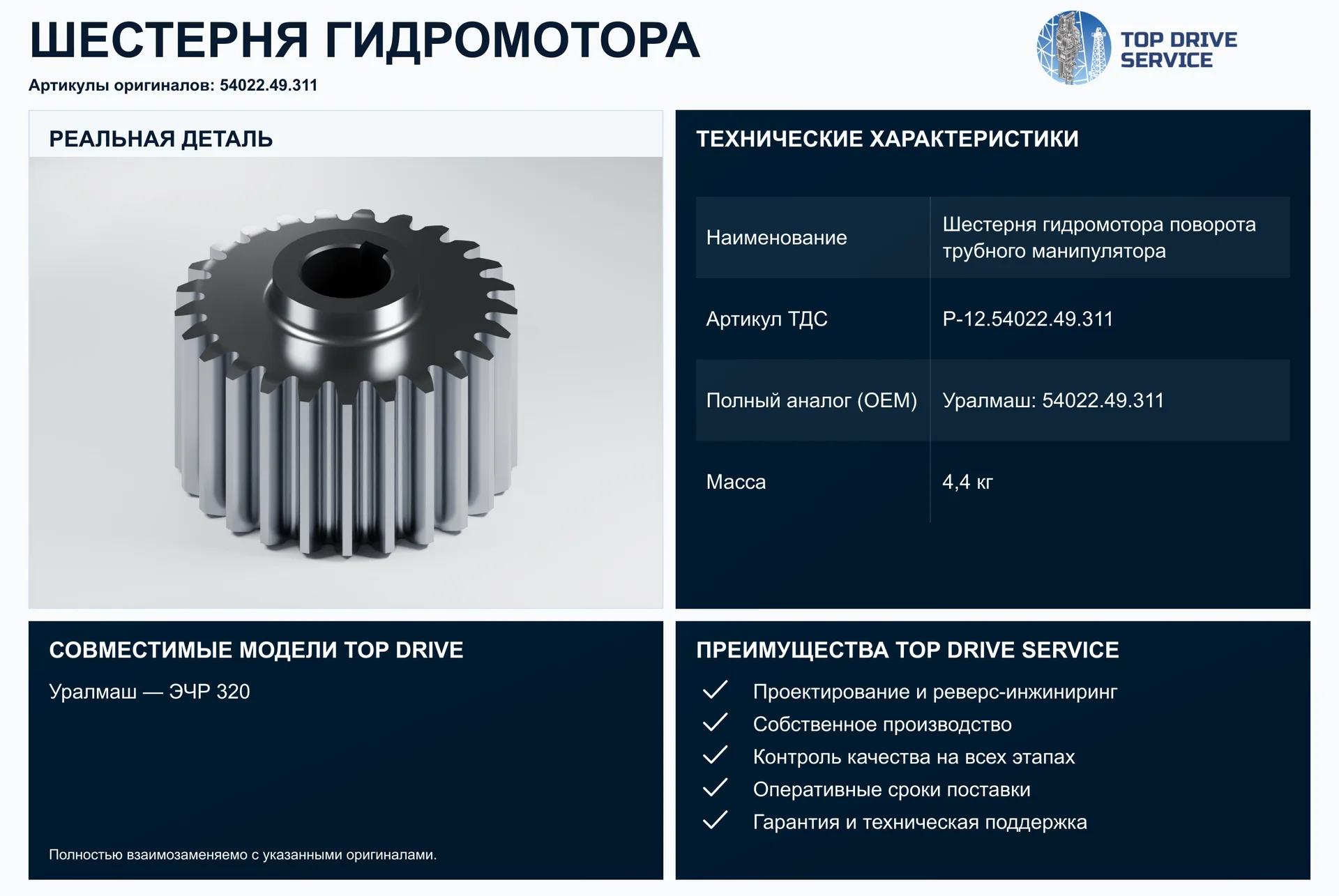 Шестерня гидромотора поворота трубного манипулятора — OEM 54022.49.311