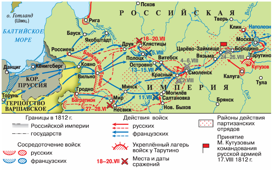 Вторжение армии Наполеона в Россию в июне-сентябре 1812 г.