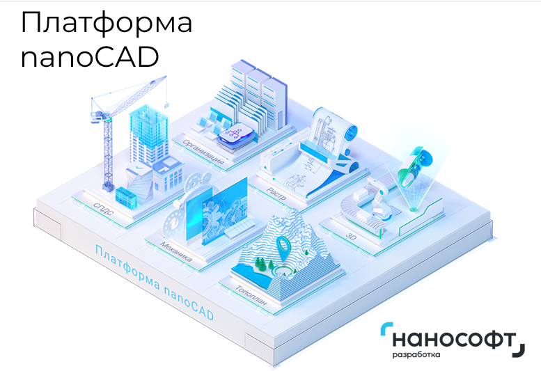 Платформа NanoCAD 23 - Компания ЭТМ