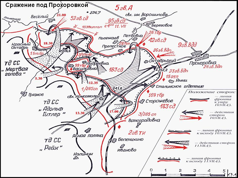 Карта прохоровского поля