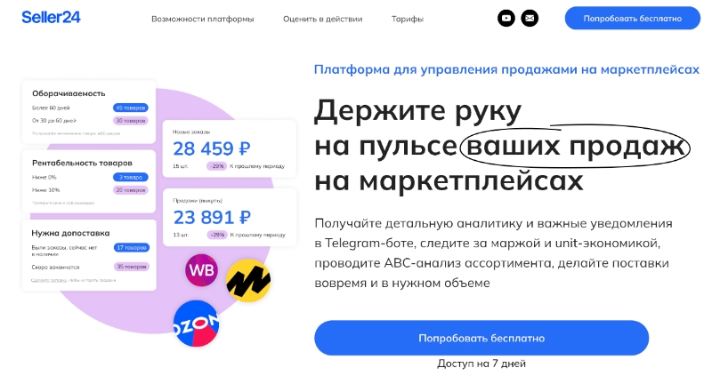 История одного названия, или позиционирование продукта на новой платформе / Хабр