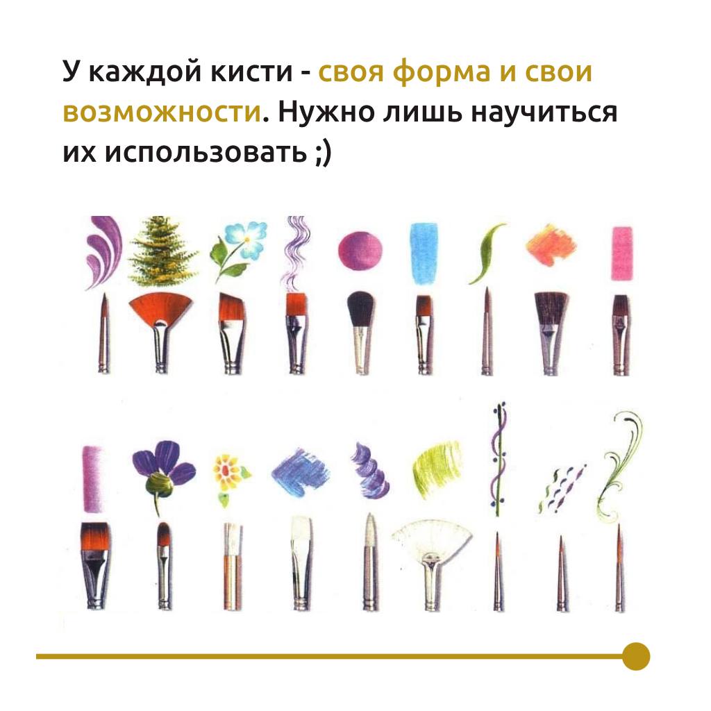 Какую кисть для рисования с ребенком выбрать?