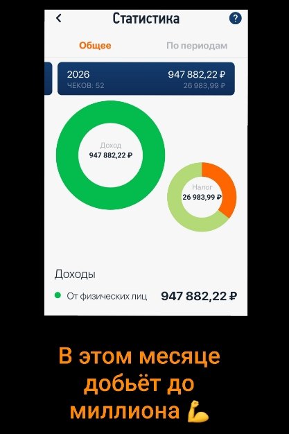 Статистика дохода за 2026 год: 947 882 ₽, в этом месяце добьёт до миллиона