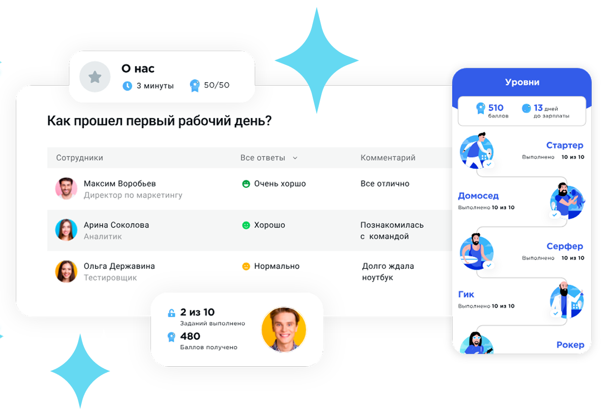 Визуал 2