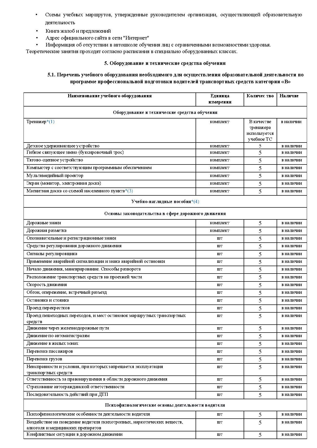 ALEX Автошкола Алекс Ялта Алушта Крым - Официальный сайт