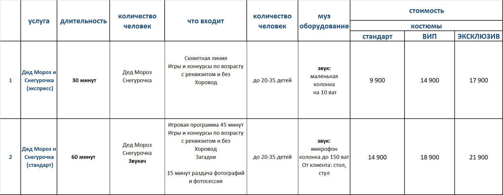 Заказать Деда Мороза и Снегурочку в детский сад в Москве от 3 500 ₽