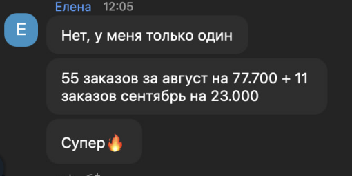 55 заказов за август на 77 700₽