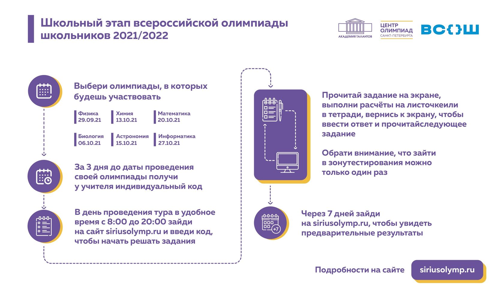 Школьный этап олимпиады по математике. Школьный этап Всероссийской олимпиады школьников Сириус физика. Сириус курсы школьный этап олимпиады. Олимпиада по физике на платформе Сириус. Школьный этап олимпиады Сириус по астрономии.