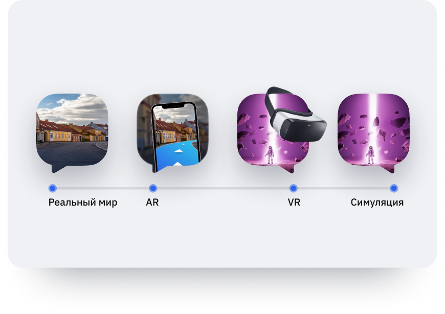 разница между AR и VR
