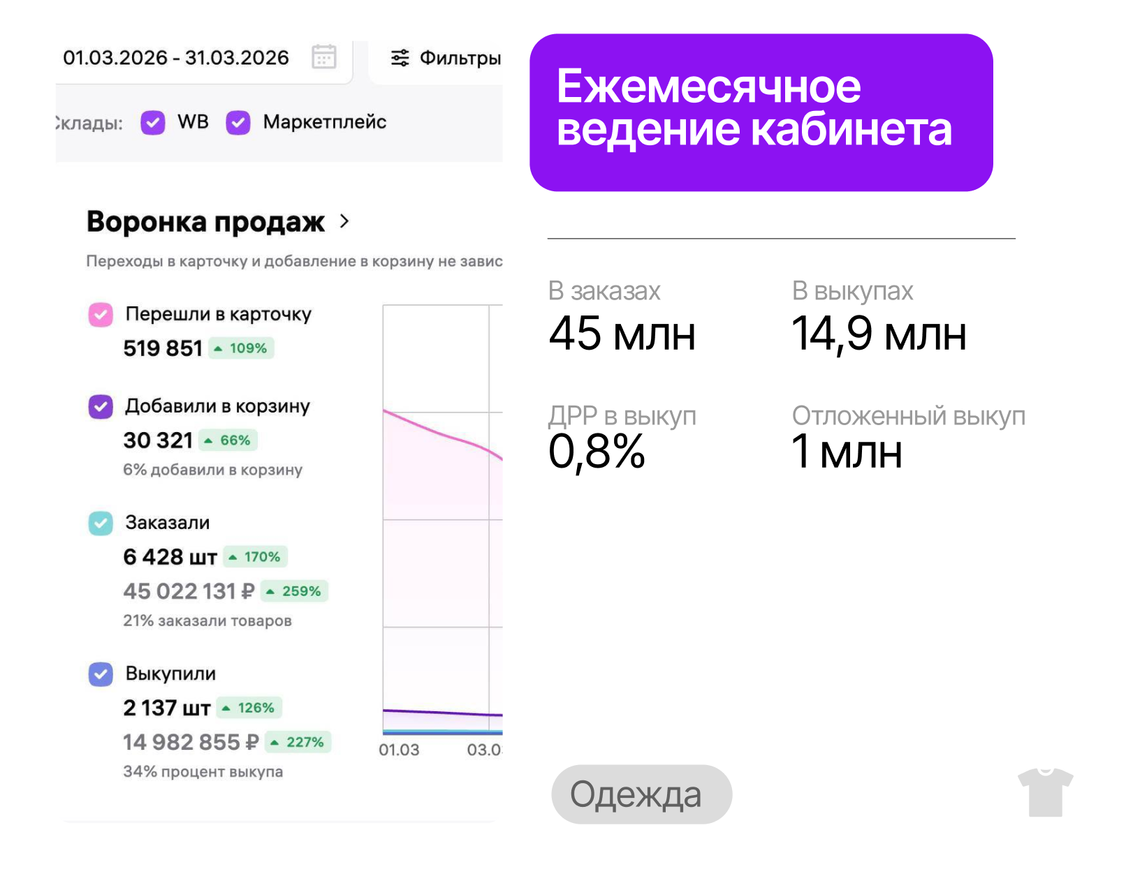 кейс