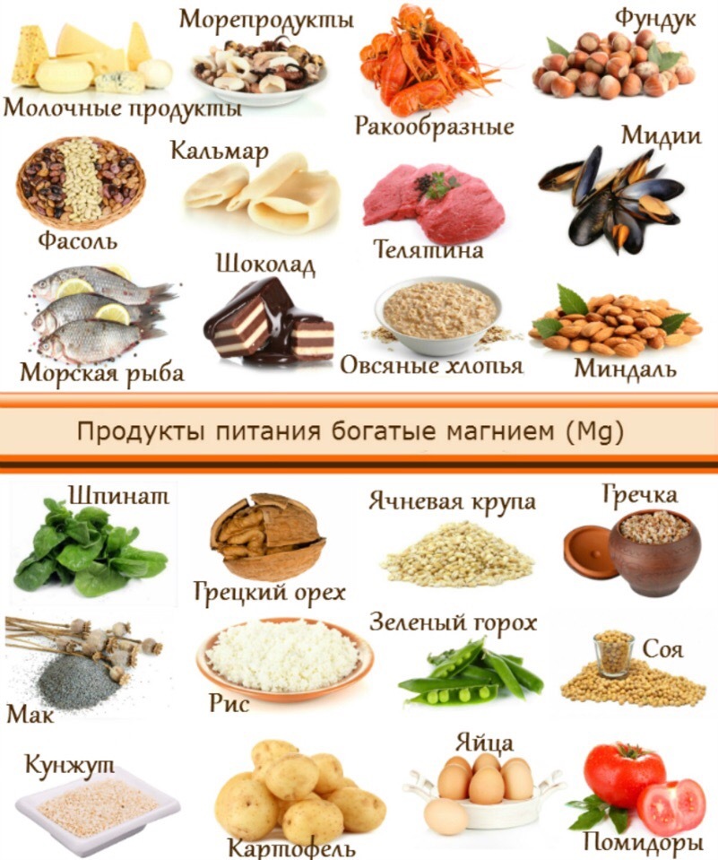 С чем можно магний. Продукты богатые магнием в6. Продукты содержащие магний в большом количестве список для женщин. Продукты содержащие магний и витамин б6. Продукты содержащие магний и железо.