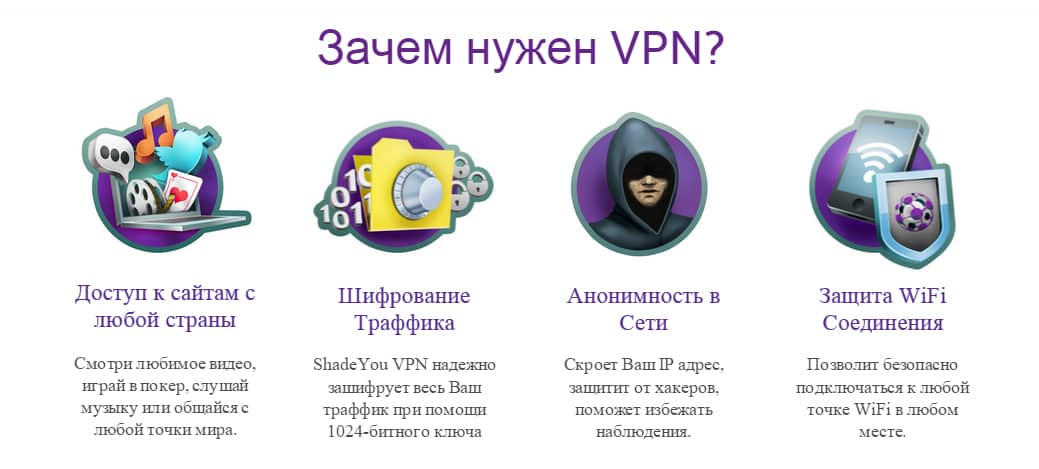 зачем нужен vpn