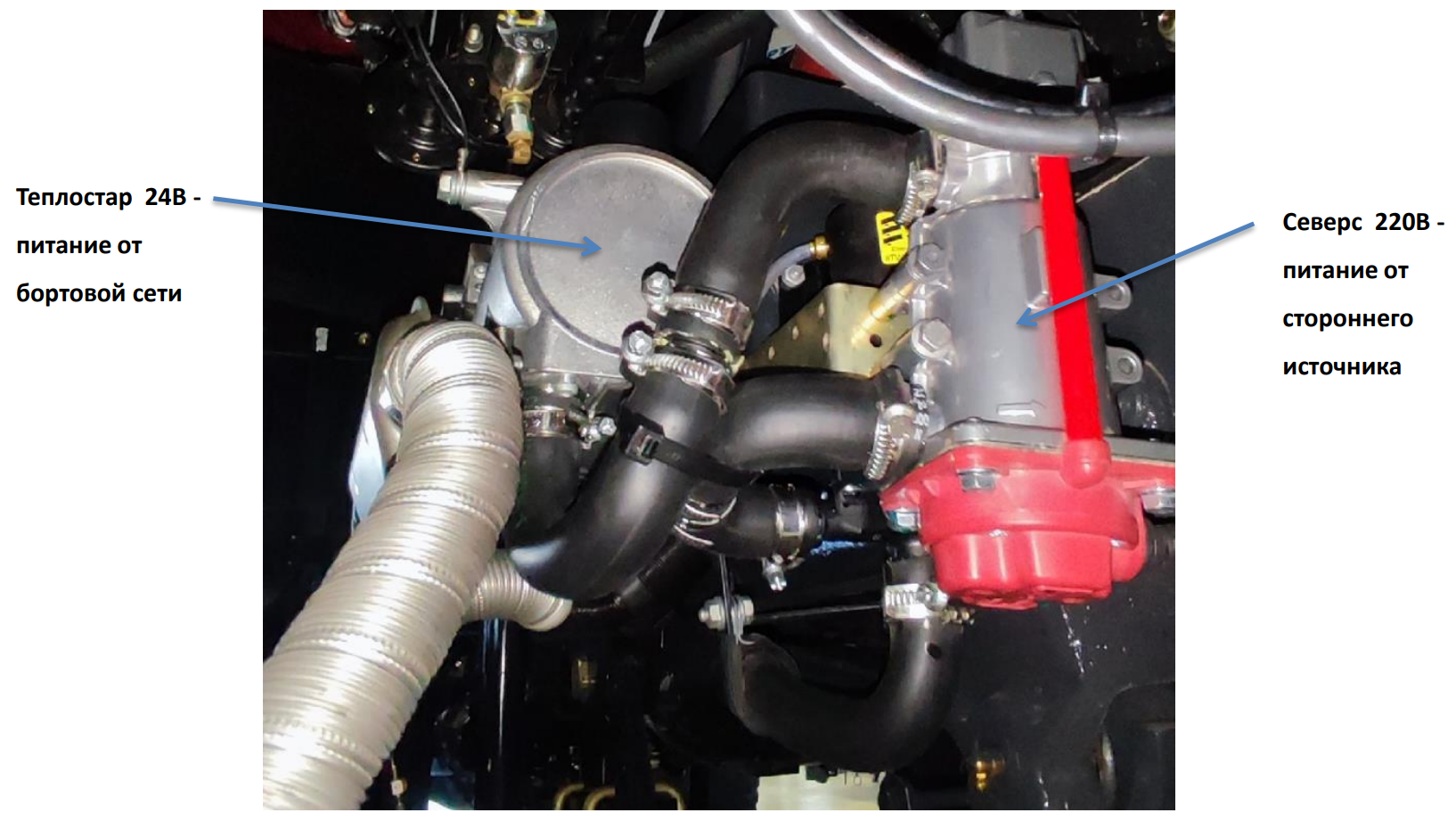 Установка предпускового подогревателя Теплостар 24В и дополнительного Северс на 220В