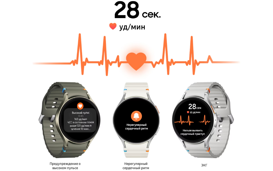 Samsung Galaxy Watch 7