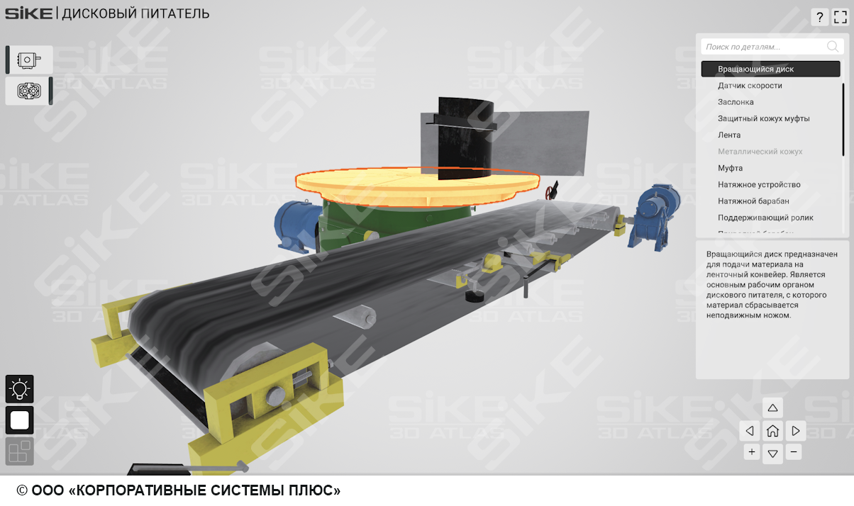 Устройство оборудования для транспортировки и подачи сыпучих материалов —  SIKE Интерактивный тренажер (3D Атлас 2.0) для изучения оборудования