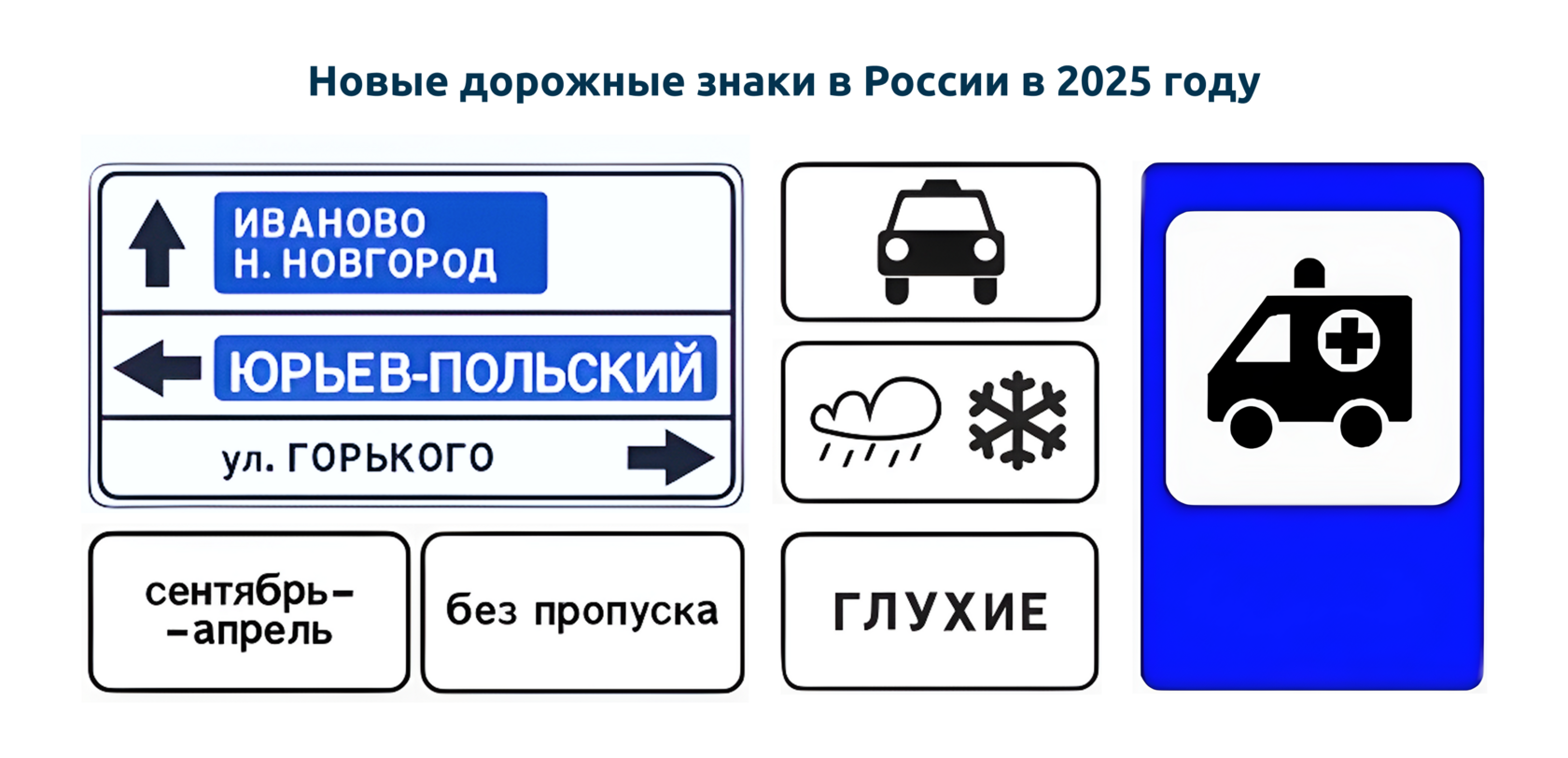 новые дорожные знаки в России