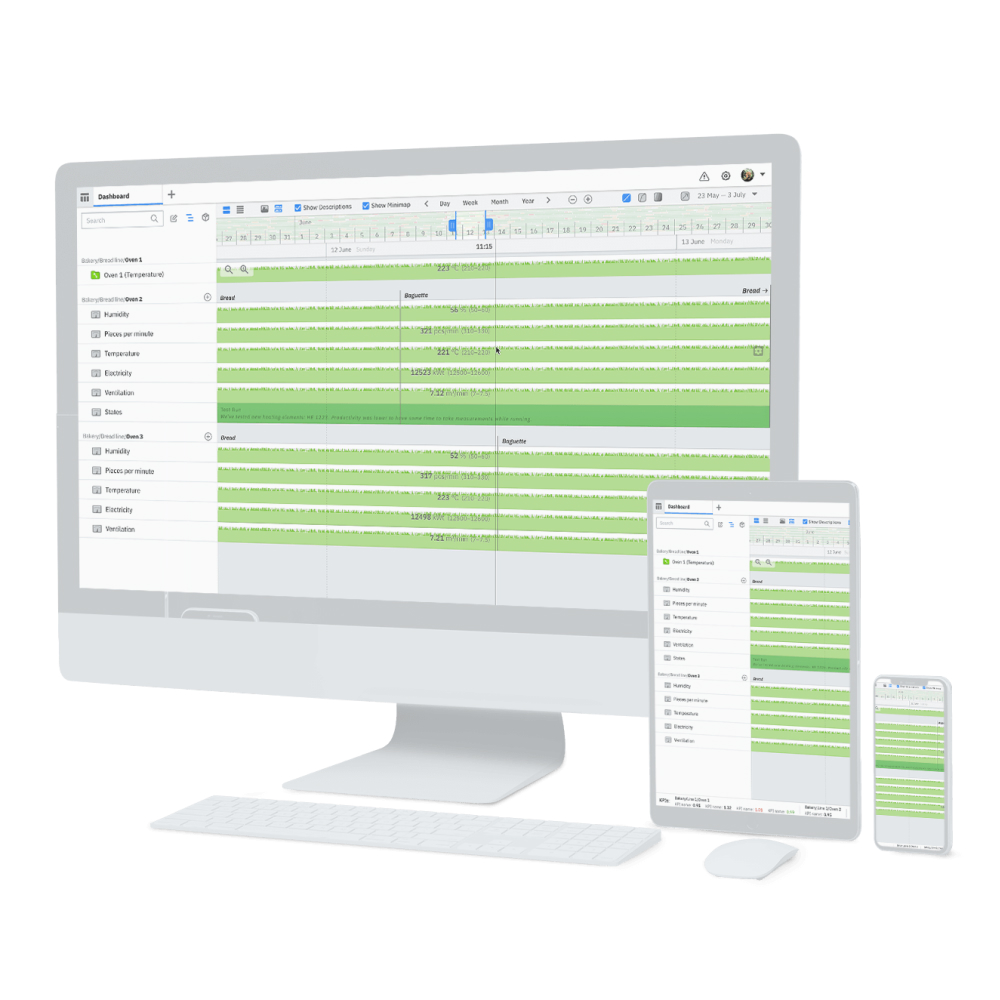 Meta Manufacturing Systems