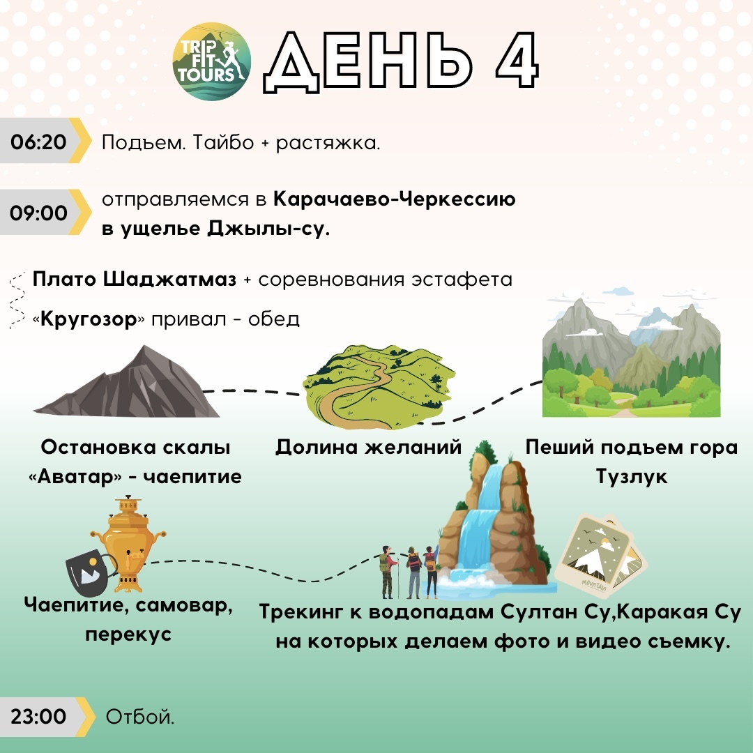 трип тур поиск туров