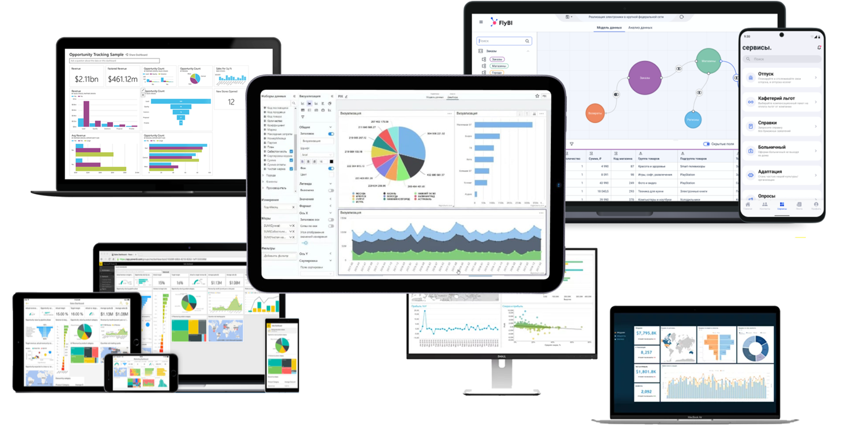 Bi view. Bi системы. Bi решения. Power bi Tableau. Бесплатные bi системы.