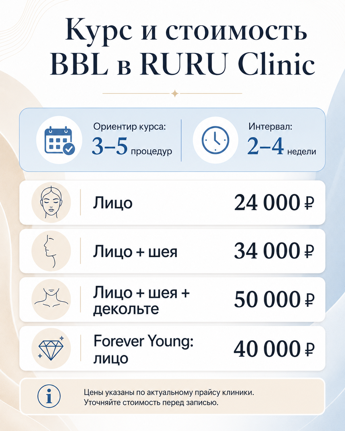 Цена BBL фотоомоложения в RURU Clinic лицо шея декольте Forever Young