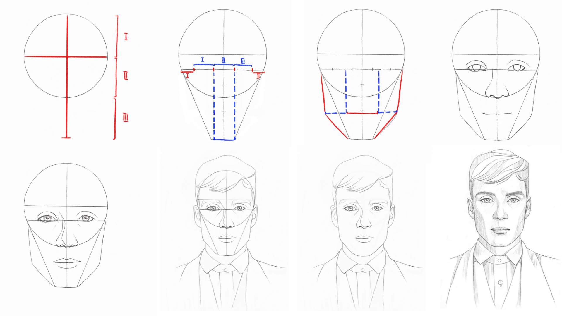 How to Draw a Man's Face From the Front View