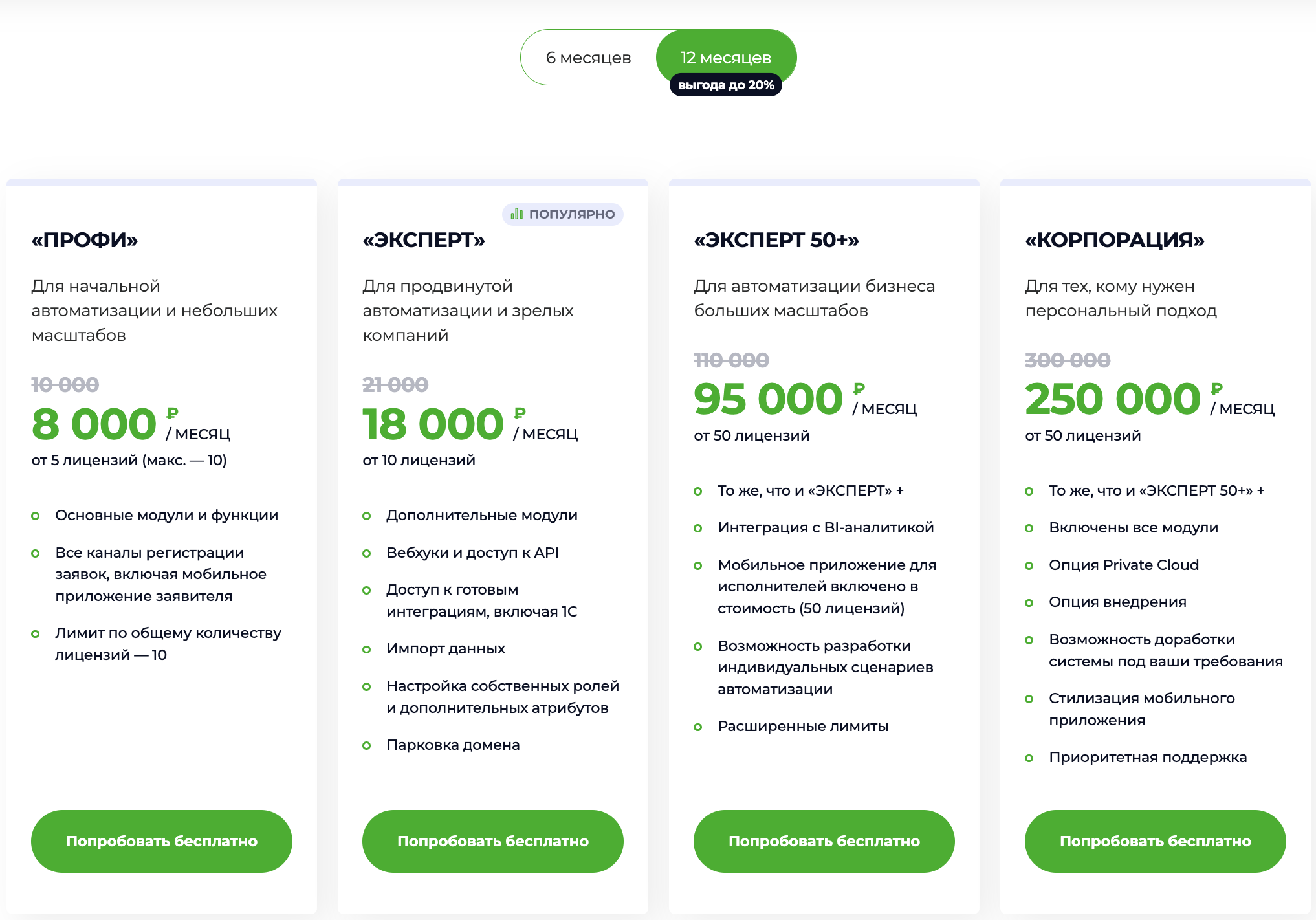 Тарифы Okdesk 12 месяцев