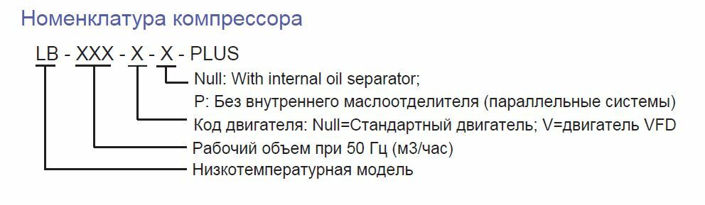 LB-100-P LB-140-P LB-180-P LB-200-P LB-230-P LB-250-P LB-280-P LB-360-P LB-410-P
