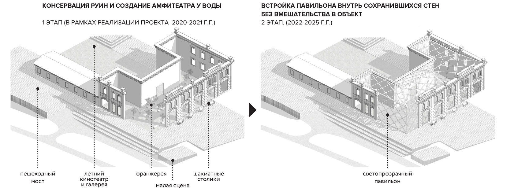 Березовый тракт