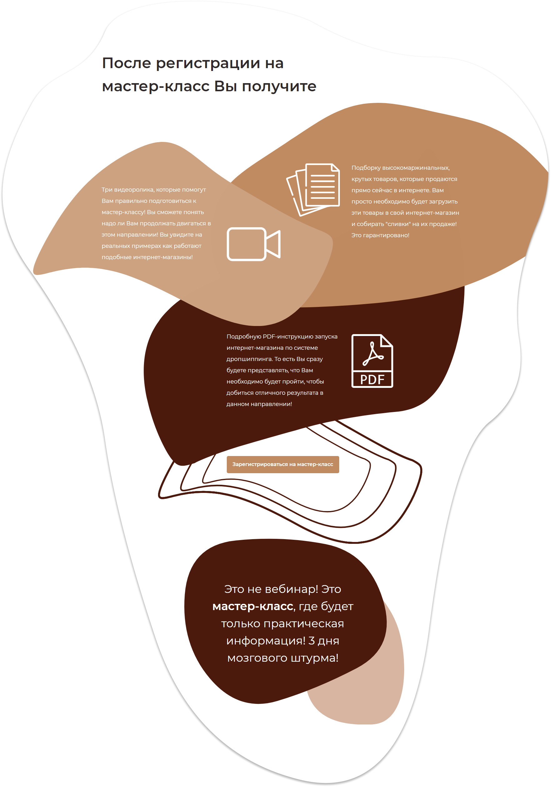 создание лендинга цена