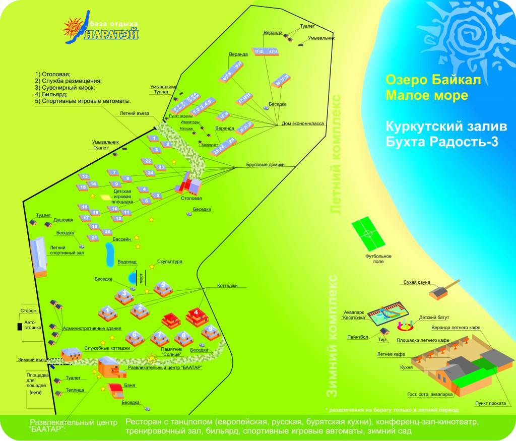 Малое море номера. Наратэй Байкал. Турбаза Наратэй на Байкале Малое море. Наратэй база отдыха на карте. Куркутский залив бухта радости.