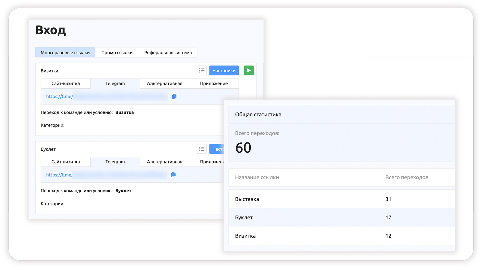 Статистика Telegram-бота, замер эффективности Telegram-бота, уникальные ссылки в Telegram-боте, трафик в Telegram, utm-метки в Telegram, Telegram-бот для бизнеса, бизнес в Telegram, чат-бот для бизнеса