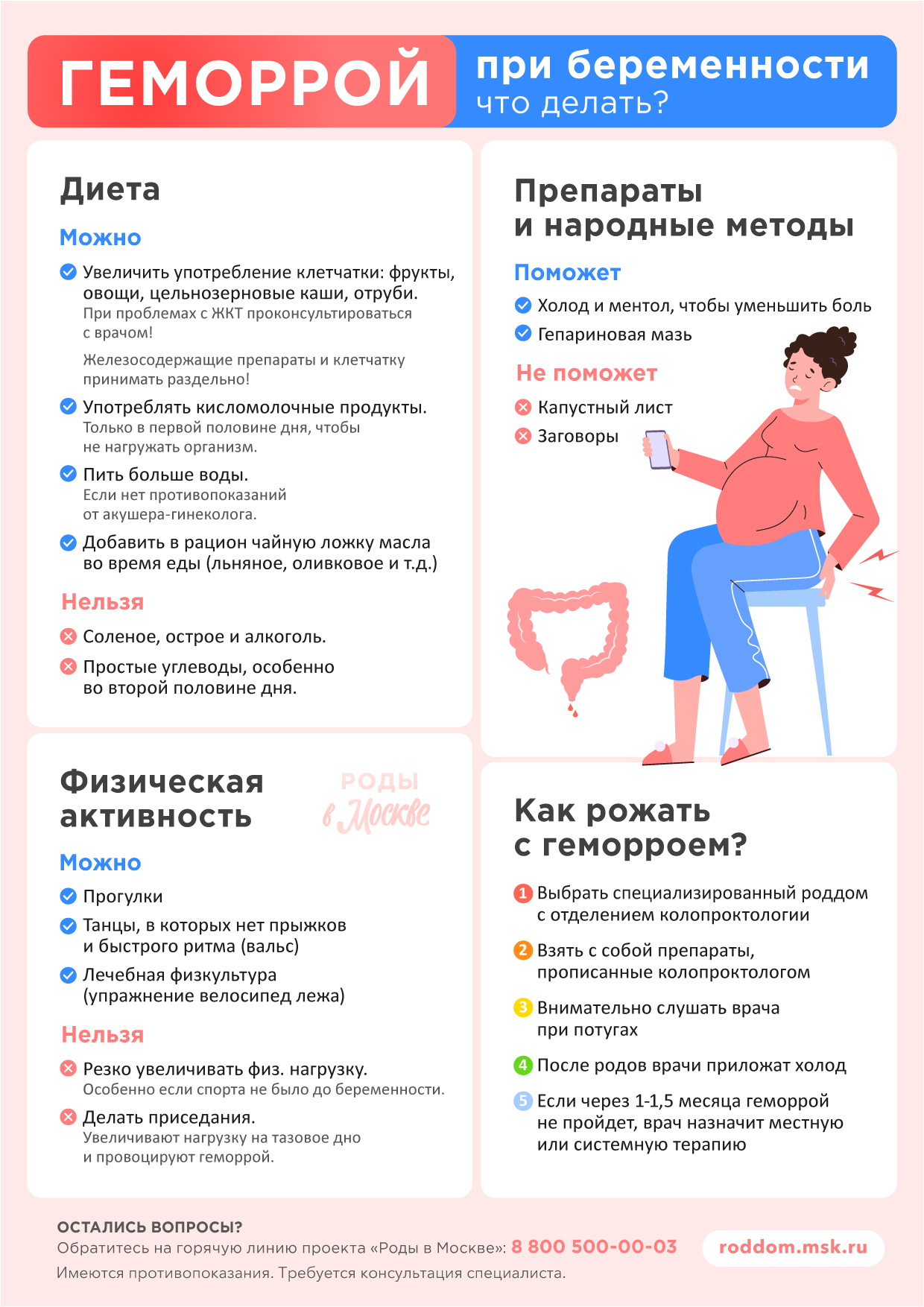 Геморрой — в сообществе Здоровье будущей мамы — на slep-kostroma.ru