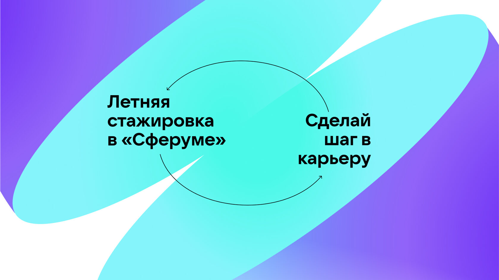 Как сделать урок в сферуме. Сферум. Урок по Сферуму. Образовательная платформа Сферум презентация. Сферум картинки для презентации.