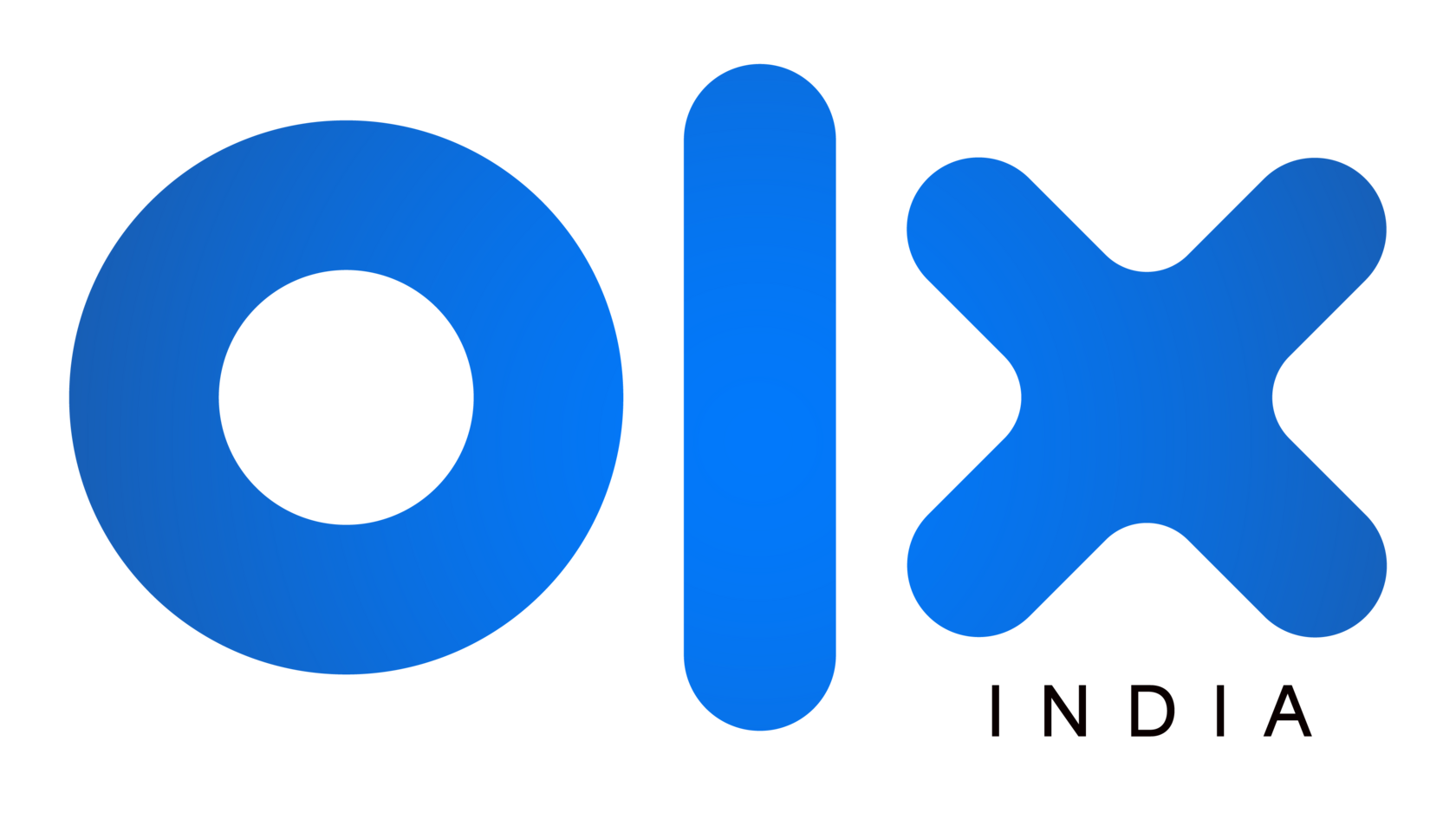Integration with OLX India