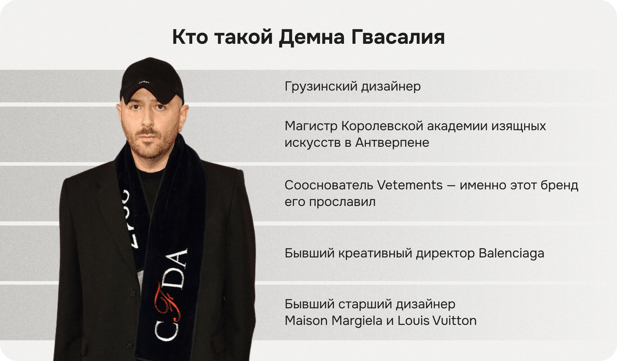 Кто такой Демна Гвасалия