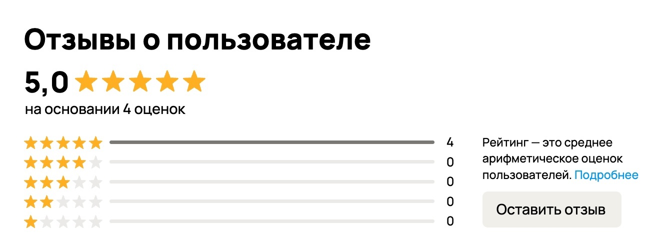 Как из 5700 сделать 200 000 рублей на Авито и обзавестить постоянными клиентами?, изображение №7