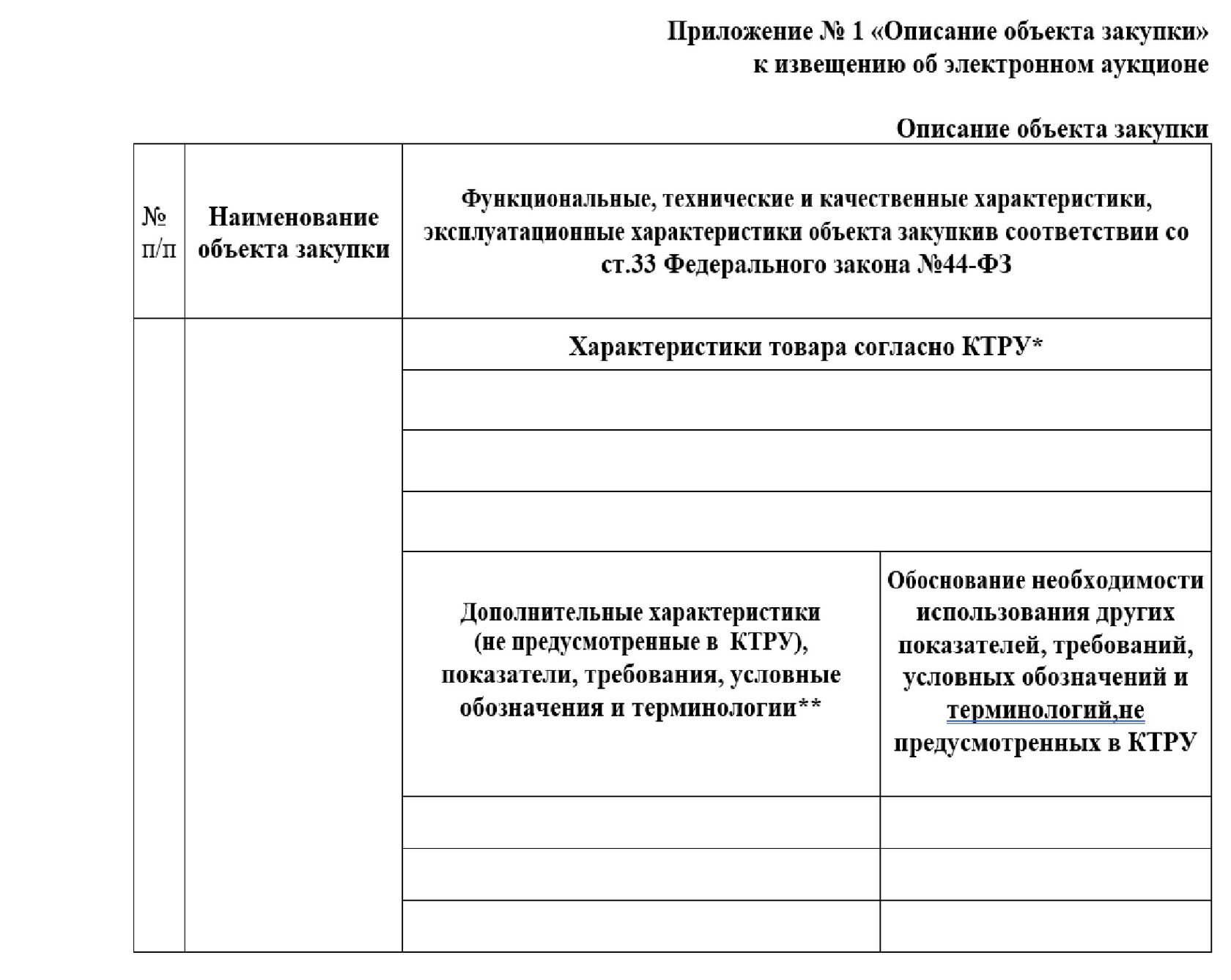 Описание объекта закупки с КТРУ