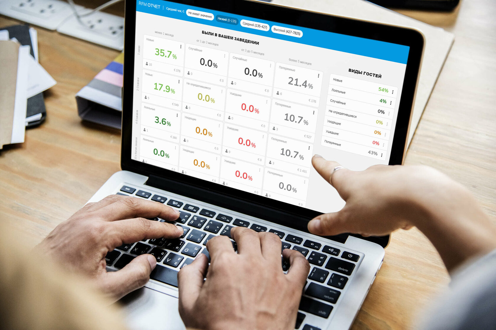 iiko card (айко кард) - конструктор программ лояльности в iiko