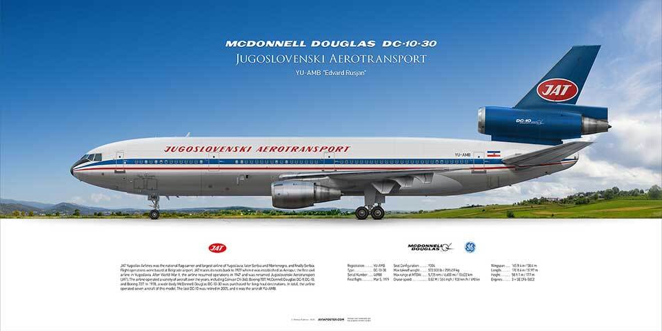 Mcdonnemll-Douglas DC-10, JAT Airlines | блог Aviastories | Aviaposter