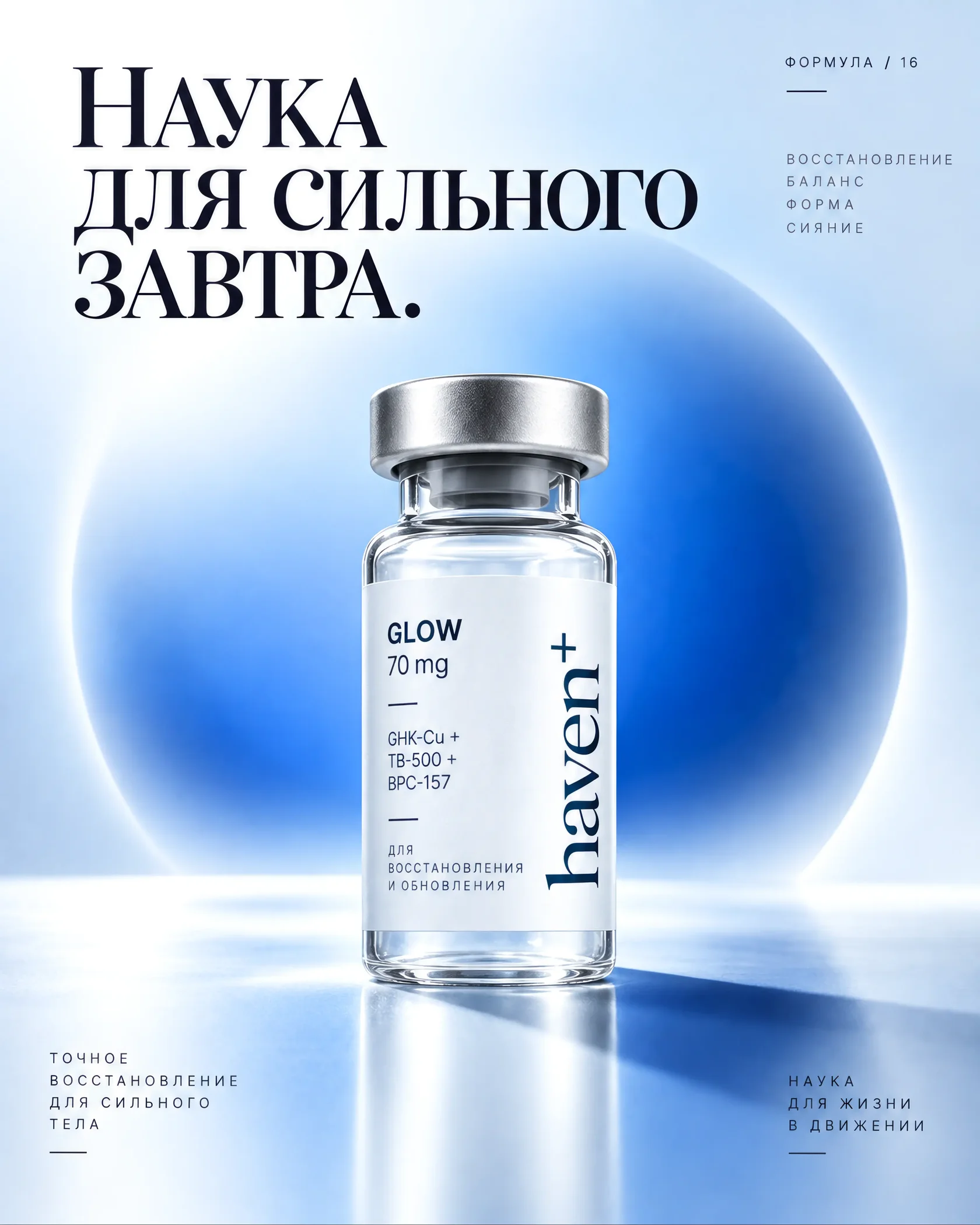 Сайт по продаже пептидов — финальная коммуникация