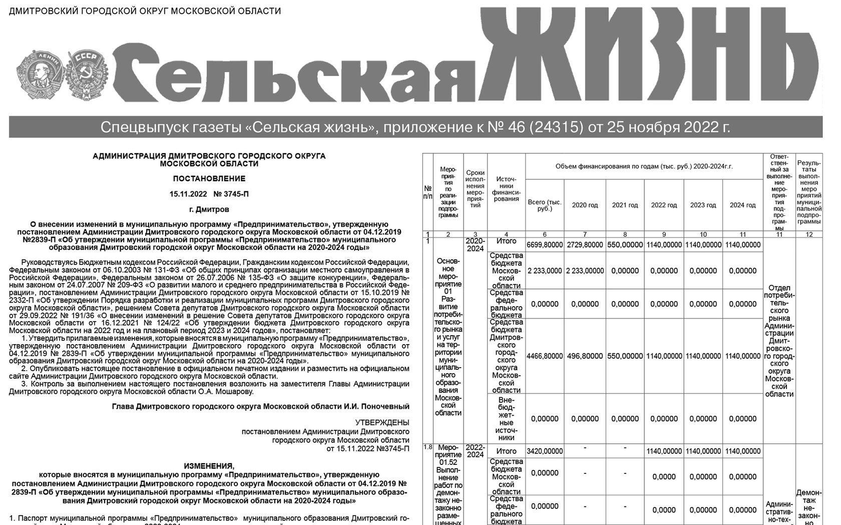 Приложение к № 46. Дмитровский городской округ Московской области