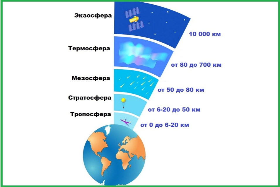 Плакат к лекции 1
