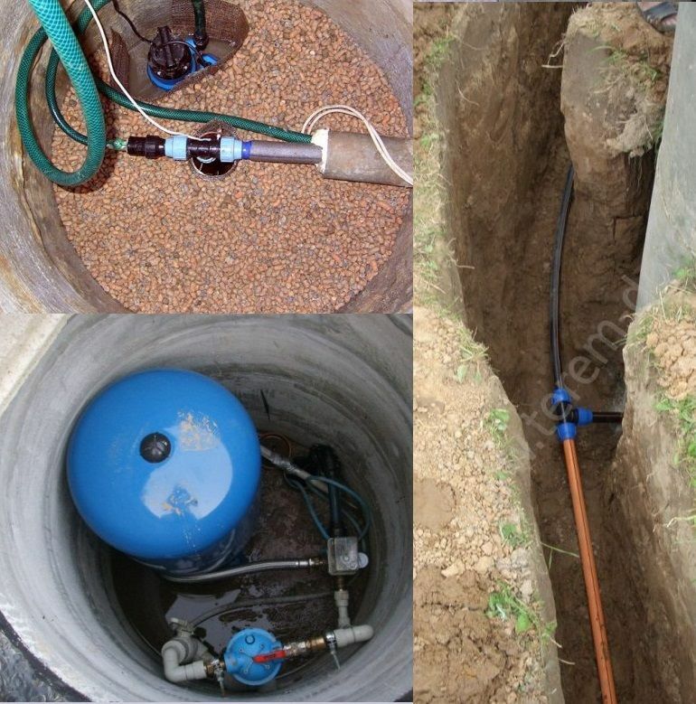 Завести воду скважина. Система водоснабжения из ПНД труб от скважины. Подвод воды в дом. Водопровод от колодца в дом. Оборудование для скважины.