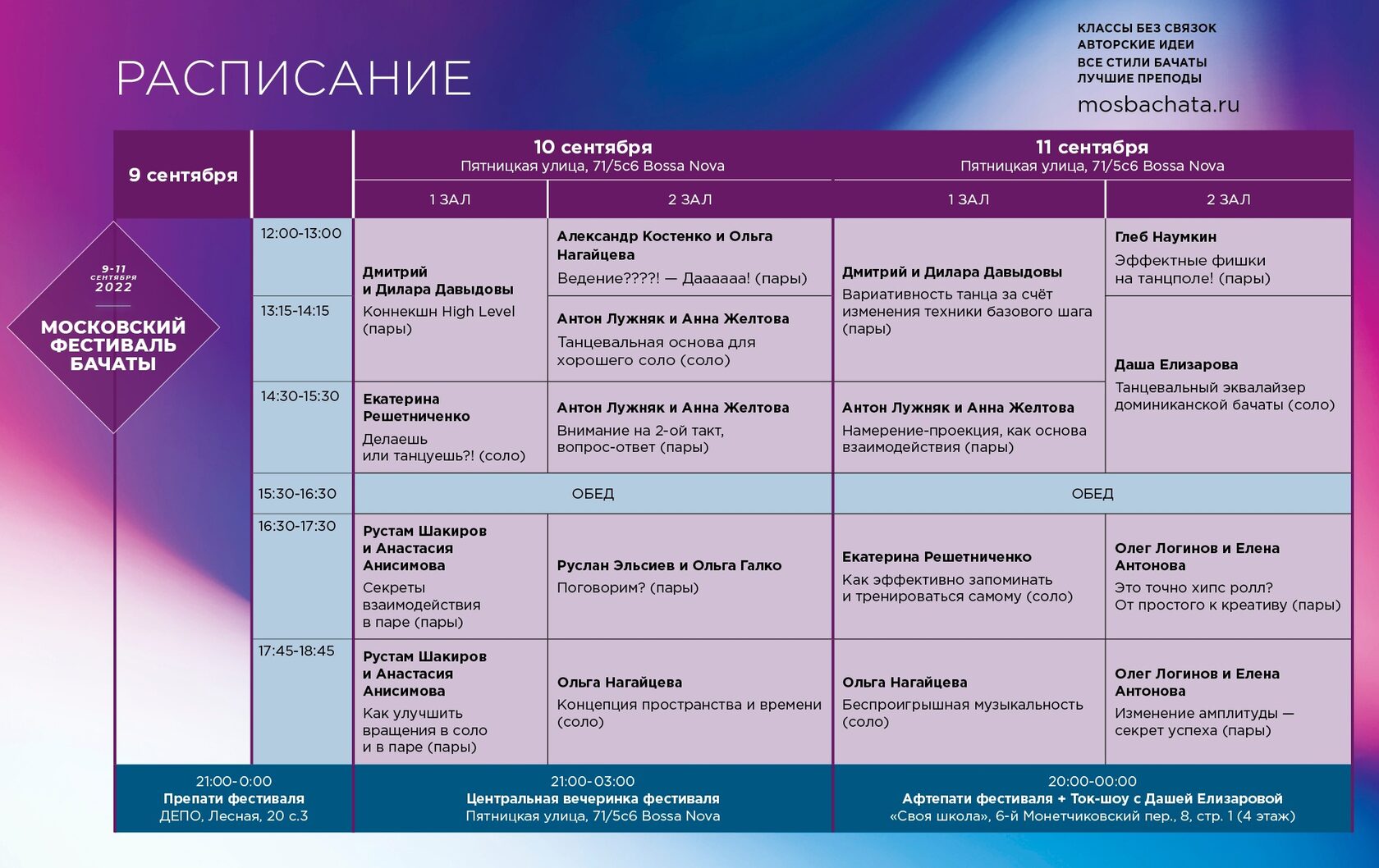 Расписание фестивалей москва. Зарядье джазовый фестиваль. Расписание фестиваля. Расписание фестиваля. Площадки фестиваля московское варенье.