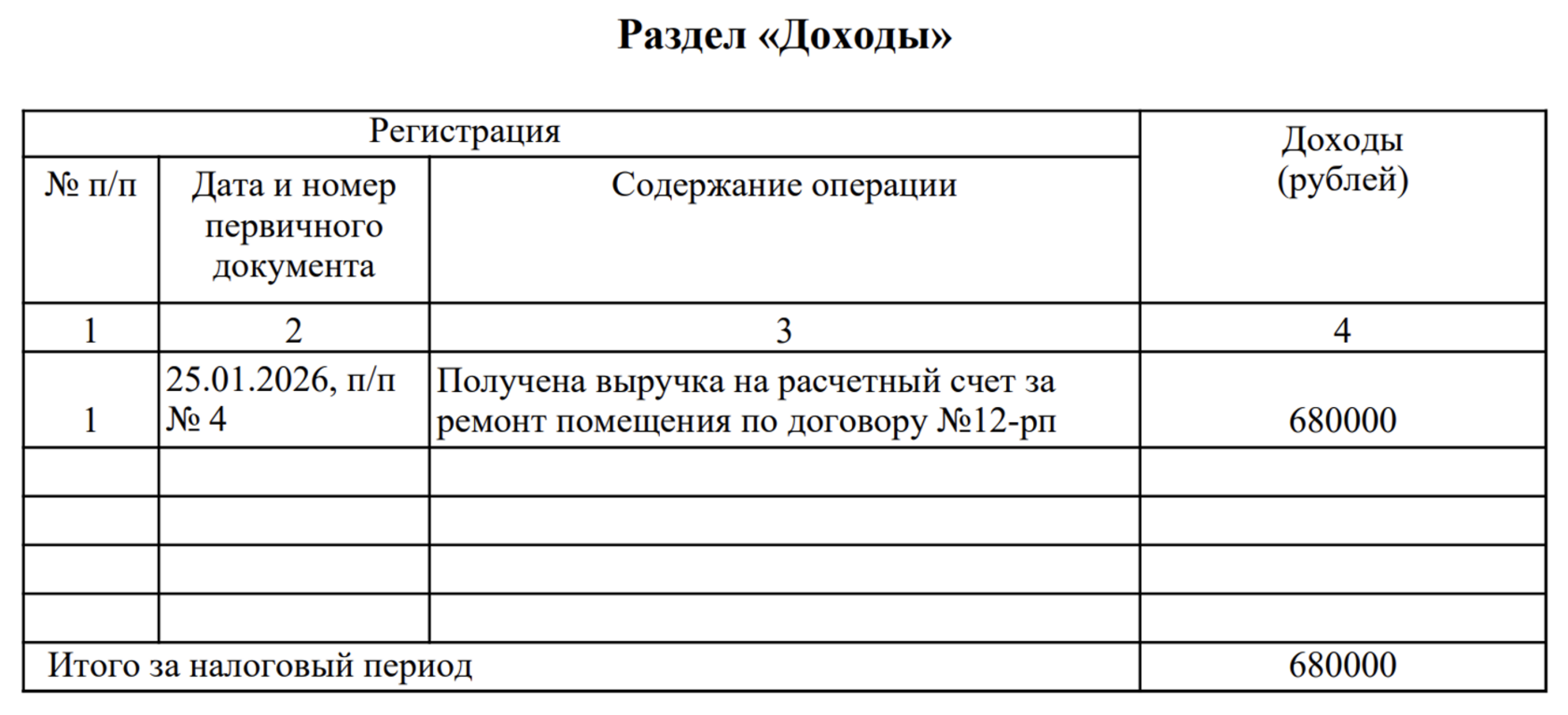 учет для патента по ремонту и строительству
