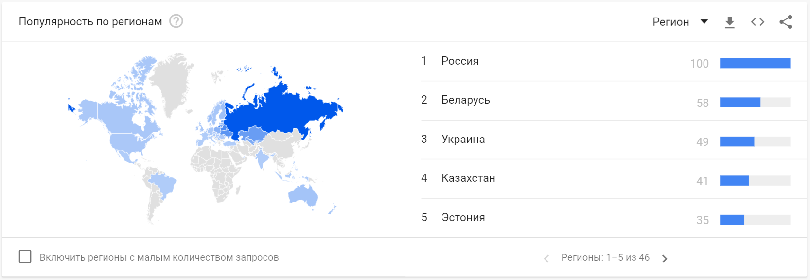 Продвижение российских. Гугл популярные запросы по странам мира. Самые популярные запросы гугл в России 2020. Самые популярные запросы Узбекистана. Популярность разных запросов в регионах России.