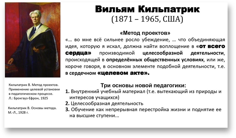 К истории «Метода проектов». Из материалов курса